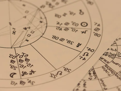 Dönüşüm, Güç ve Yeniden Doğuş: Plüton Burçlarda Neyi Temsil Eder?